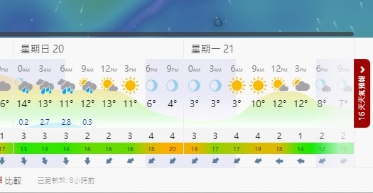 富士山全攻略(上)|四季氣候、最佳景點、交通懶人包 - 第2張圖