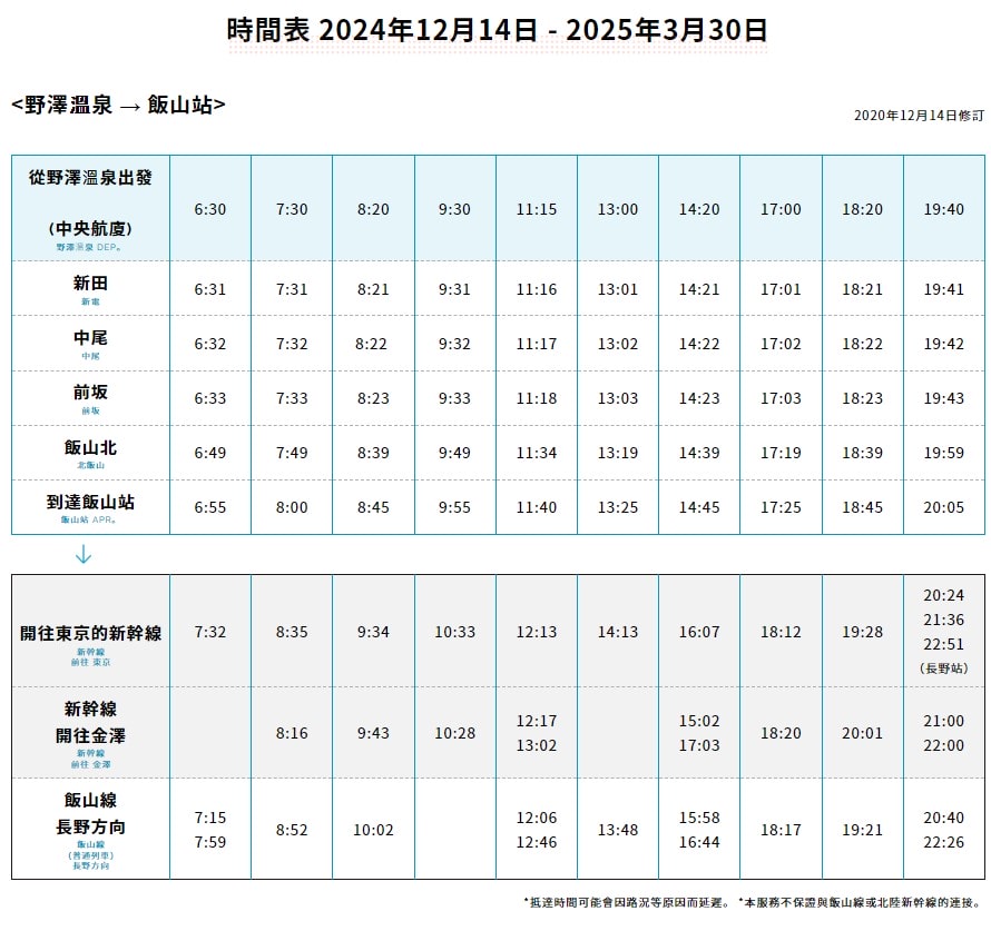 野澤溫泉滑雪全攻略|交通指南、雪具店推薦、住宿推薦 - 第2張圖